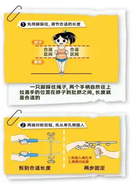 跳绳不简单！中消协揭秘科学选绳隐藏密码