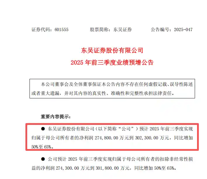 东吴证券抢先引爆2025业绩季！前三季度净利超去年全年，打响上市券商预增第一枪
