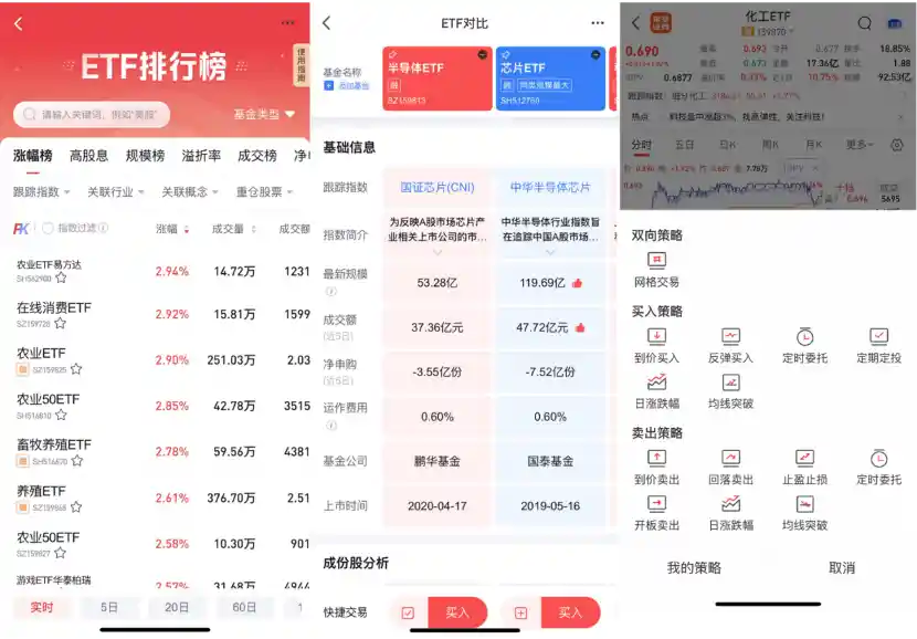 ETF狂飙！5万亿规模引爆投资热潮，这家券商重磅升级智能选基神器