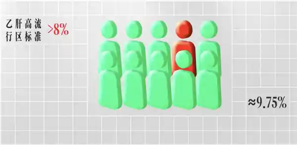 疫苗背后的代际战争：一场改变中国命运的公共卫生革命