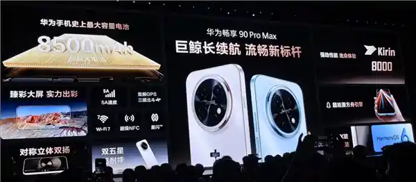 1699元起!华为畅享90 Pro Max震撼登场:麒麟8000+8500mAh超能续航新标杆