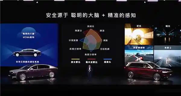 大雾中智驾显神威，华为高管：雷达比人眼更靠谱